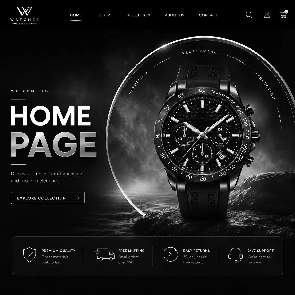 Home Page : Zenvo Watches For Men and Women
